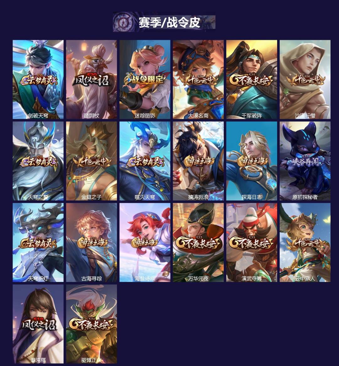 WZMMN4728085王者荣耀账号详情图5 WZMMN4728085王者荣耀账号详情图5