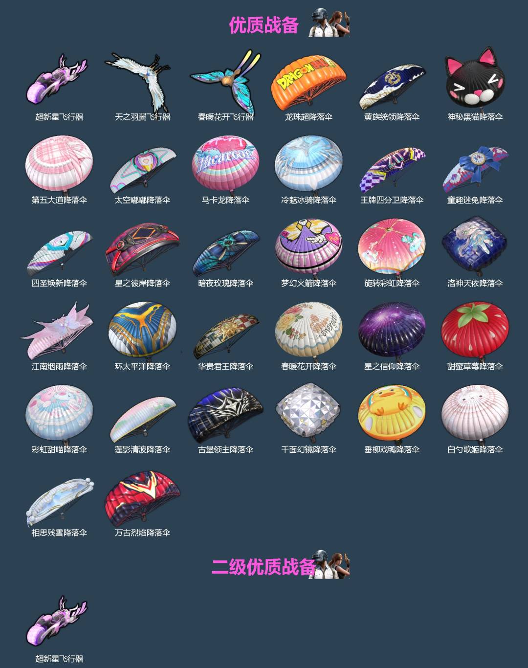 HPMMN4425530和平精英账号详情图7