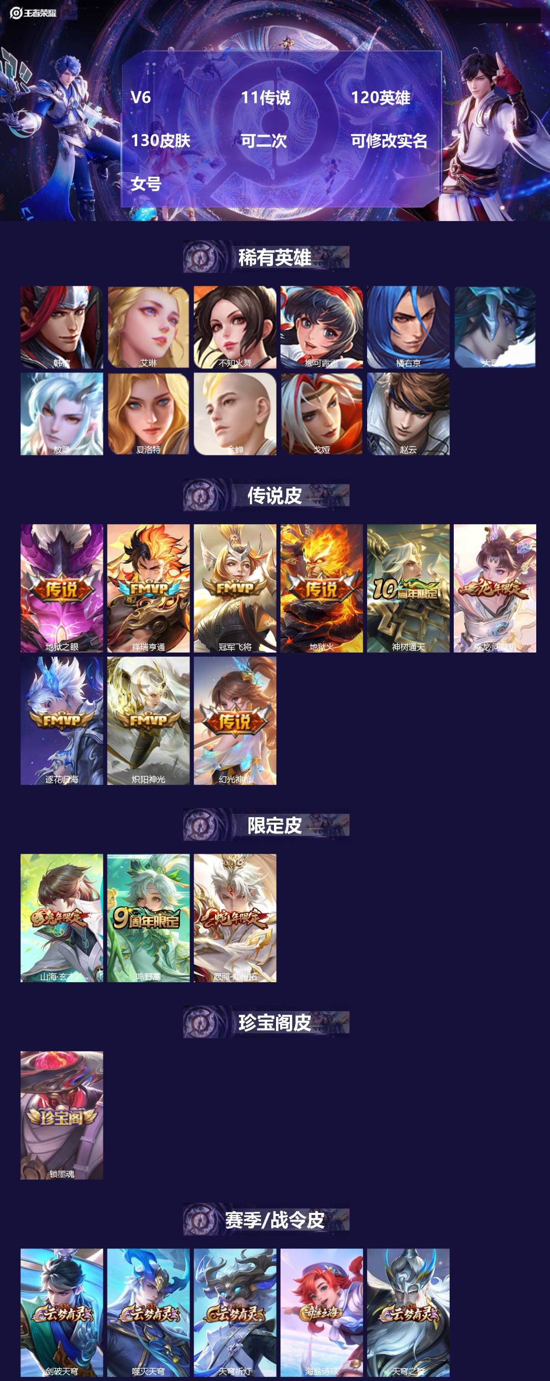 王者荣耀账号安卓QQ[27356611]V6 11传说 120英雄 130皮肤 可二次 可修改实名 女号 
【英雄全皮】