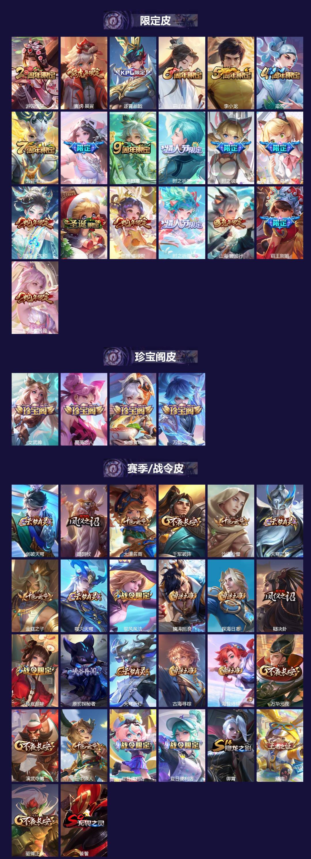 WZMMN4732153王者荣耀账号详情图5