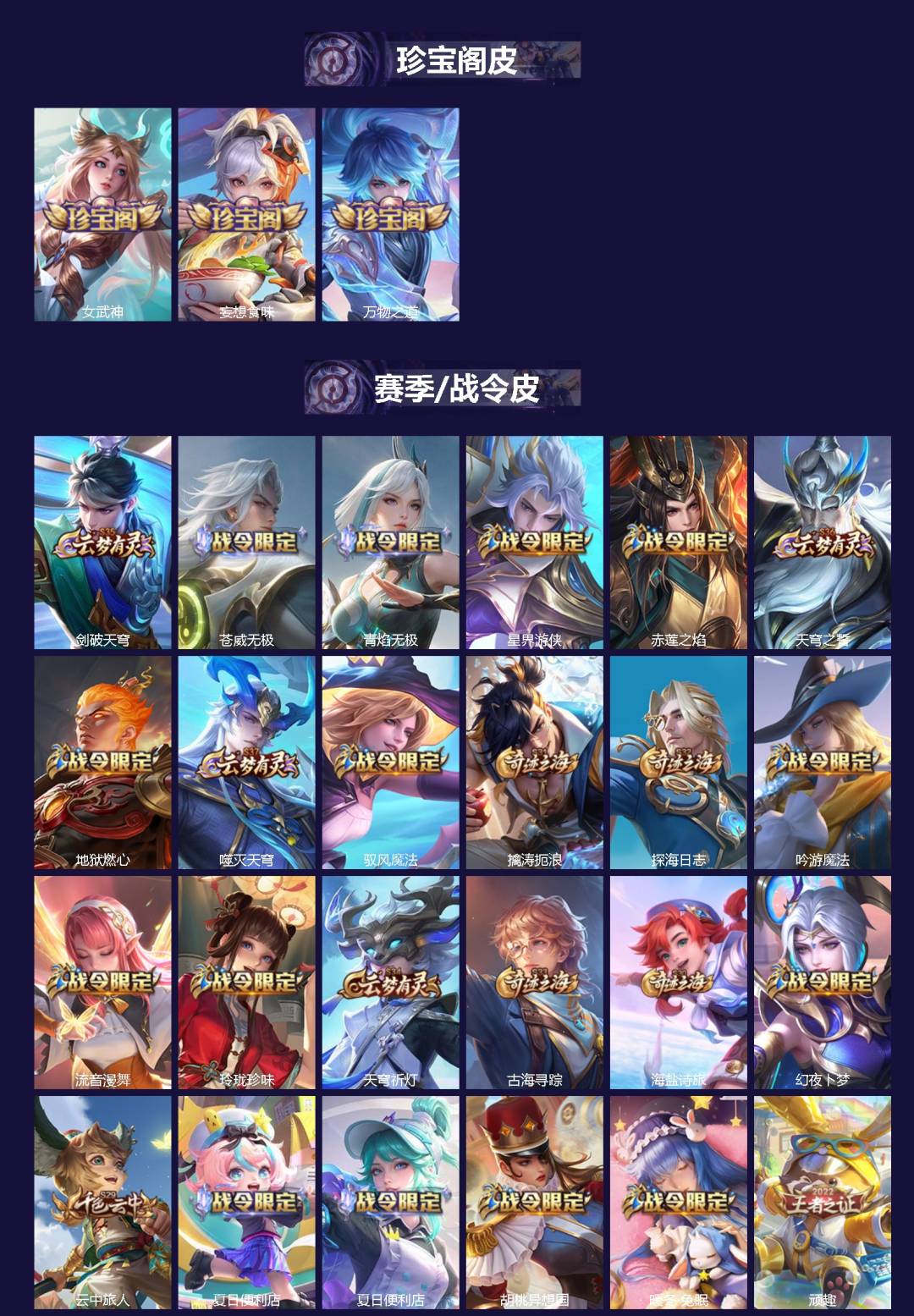 WZMMN4732275王者荣耀账号详情图5