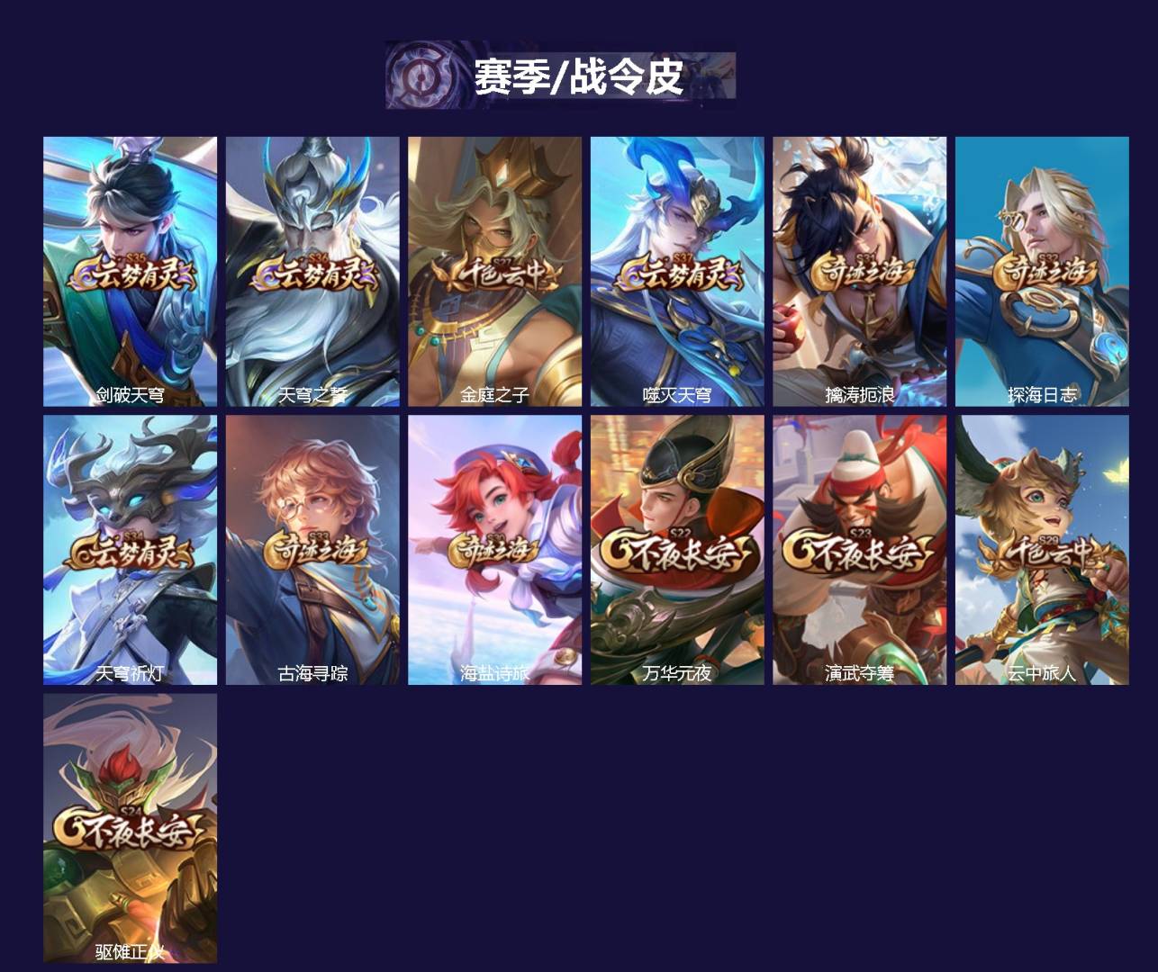 WZMMN4732974王者荣耀账号详情图5 WZMMN4732974王者荣耀账号详情图5