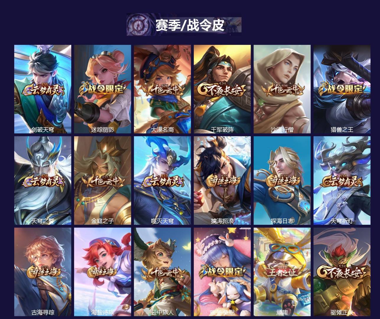 WZQM4738557王者荣耀账号详情图3 WZQM4738557王者荣耀账号详情图3