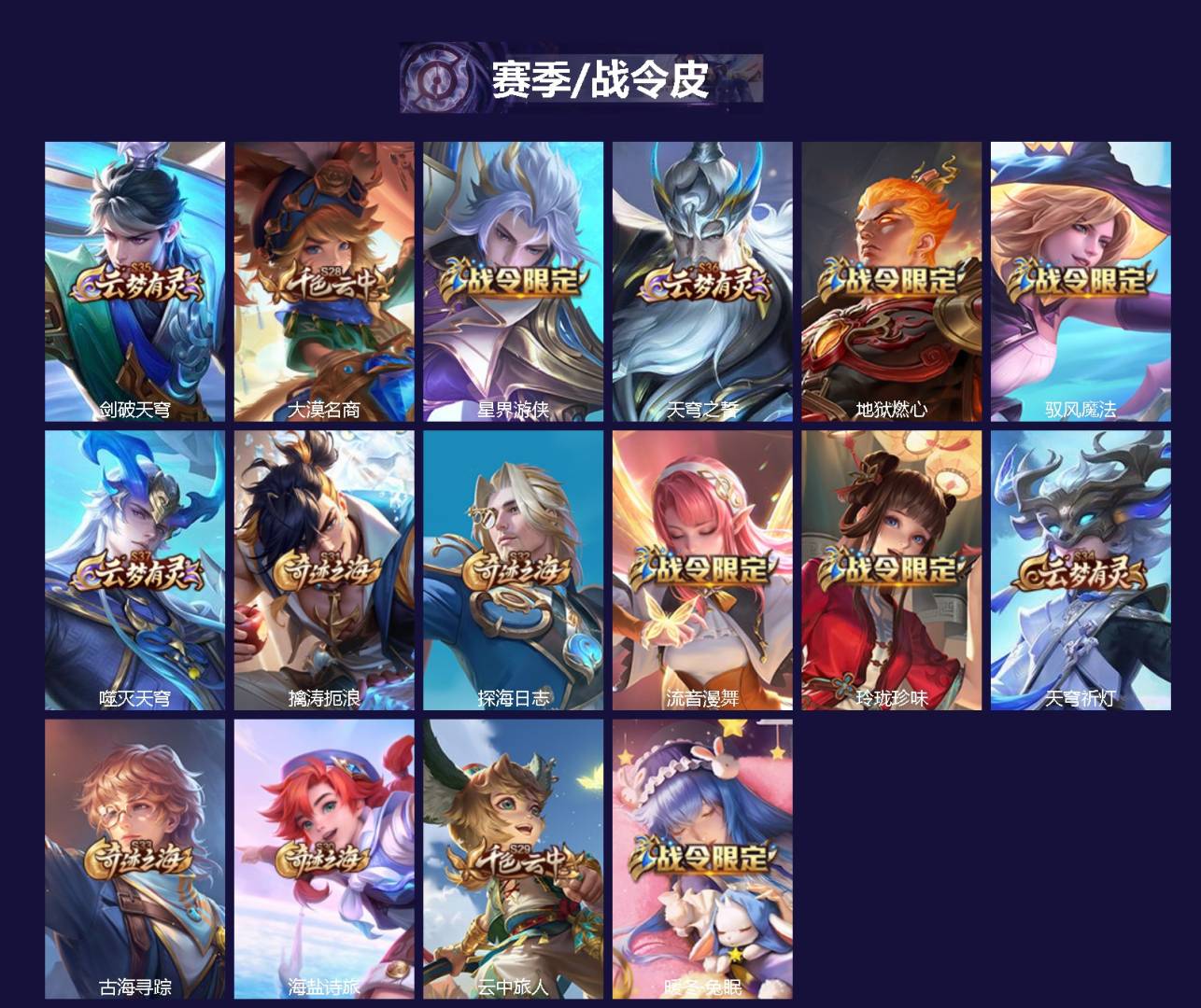 WZMMN4732577王者荣耀账号详情图4