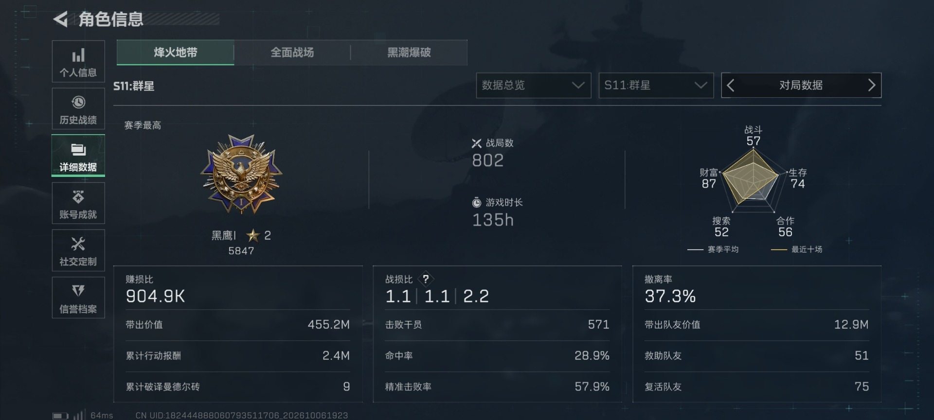 SJZMMN4345251三角洲行动账号详情图22
