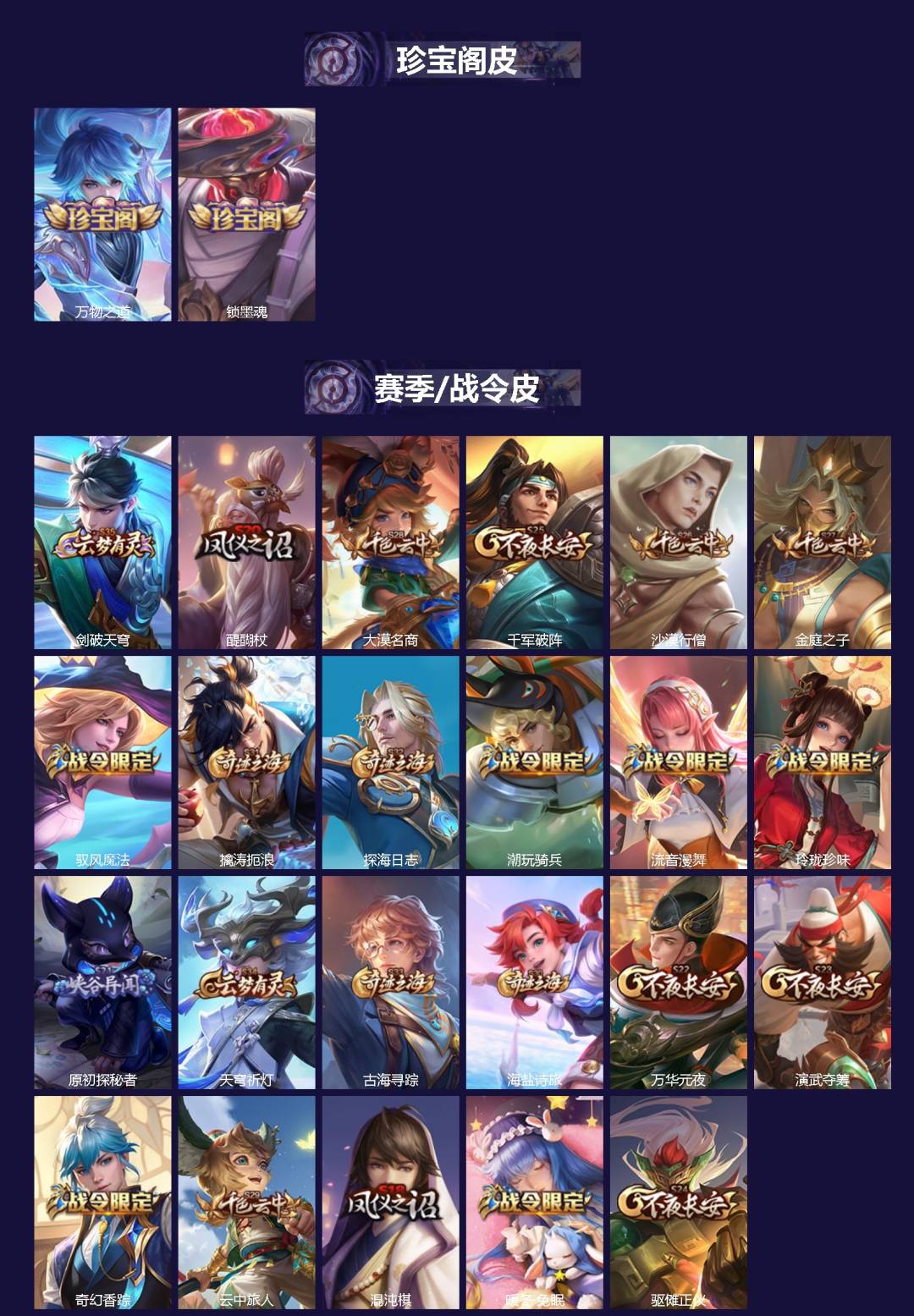 WZMMN4753665王者荣耀账号详情图5