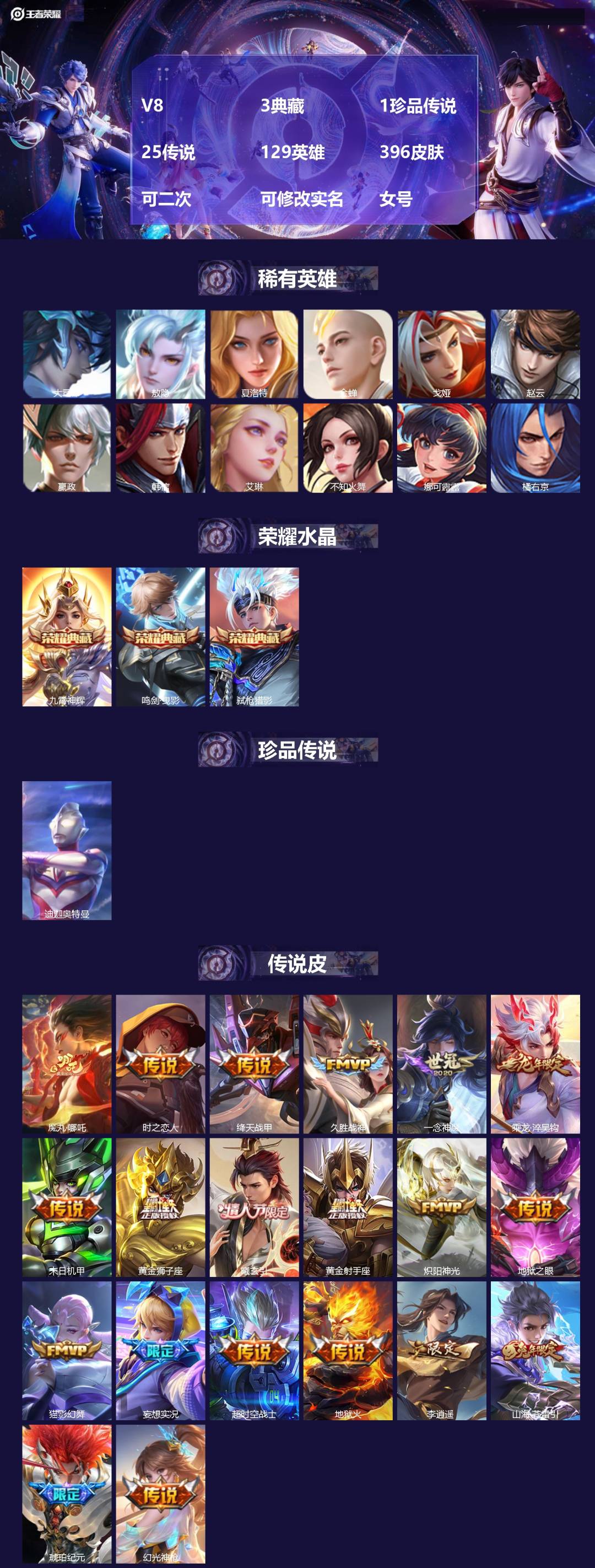 王者荣耀账号苹果QQ[27446266]V8 3典藏 1珍品传说 25传说 129英雄 396皮肤 可二次 可修改实名 