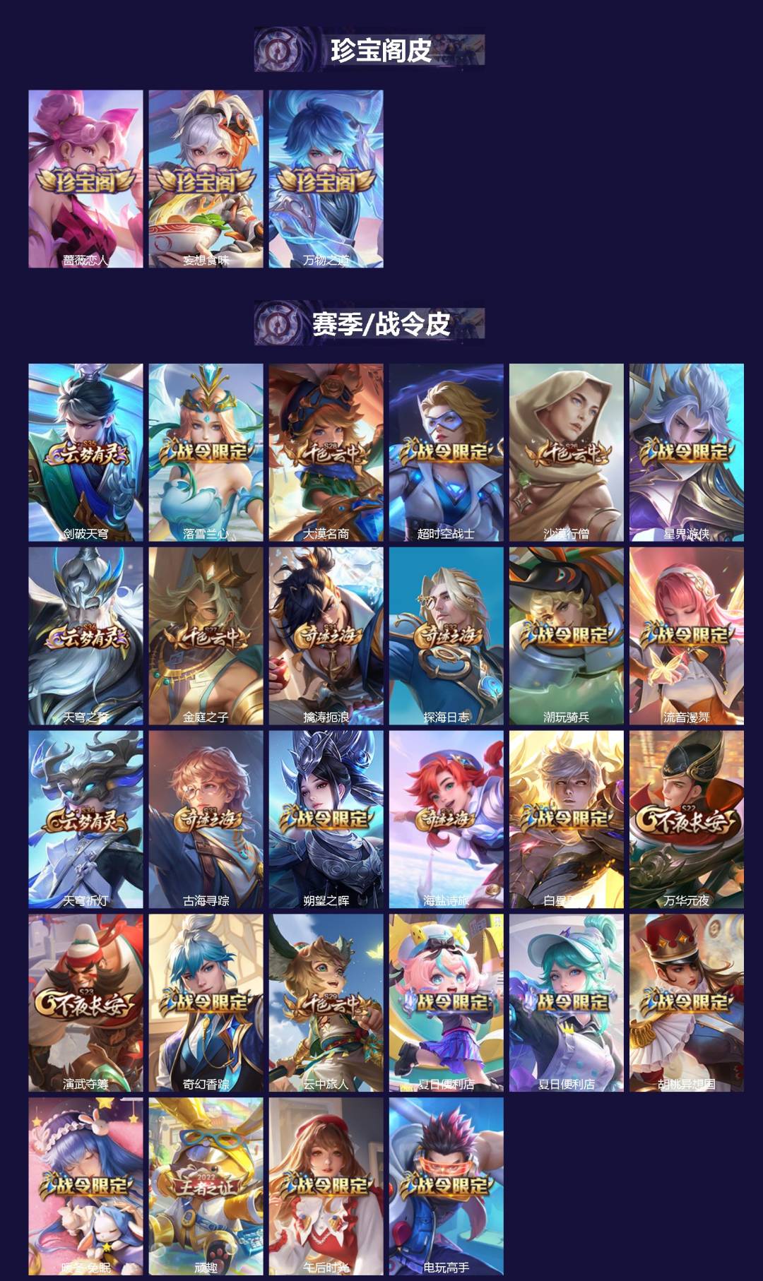 WZMMN4736119王者荣耀账号详情图4 WZMMN4736119王者荣耀账号详情图4