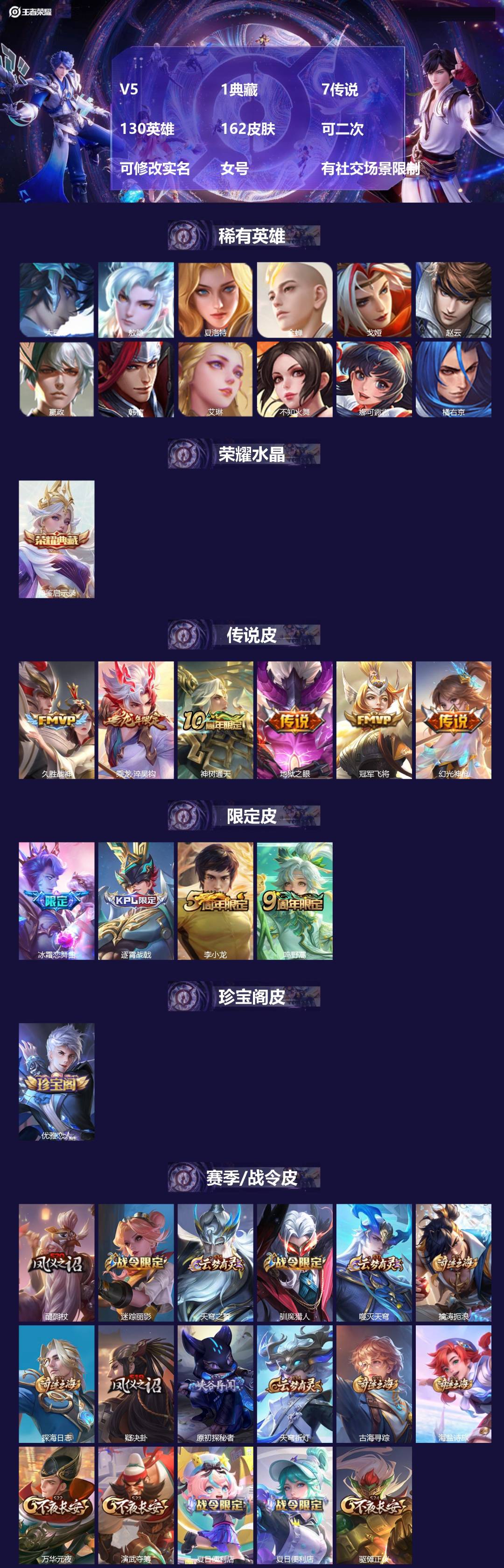 王者荣耀账号安卓VX[27537525]V5 1典藏 7传说 130英雄 162皮肤 可二次 可修改实名 女号 有社交场