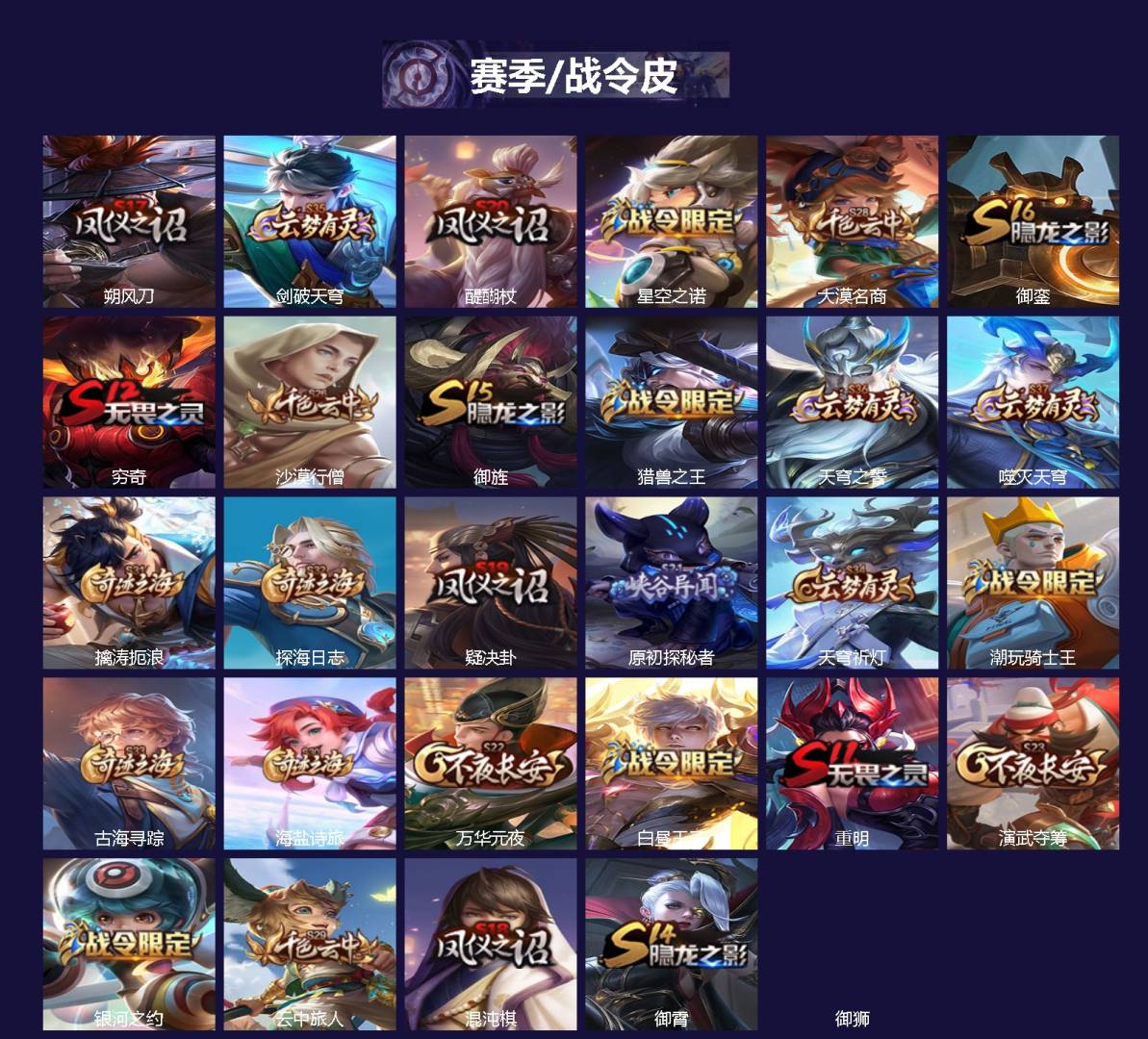 WZMMN4754144王者荣耀账号详情图5 WZMMN4754144王者荣耀账号详情图5
