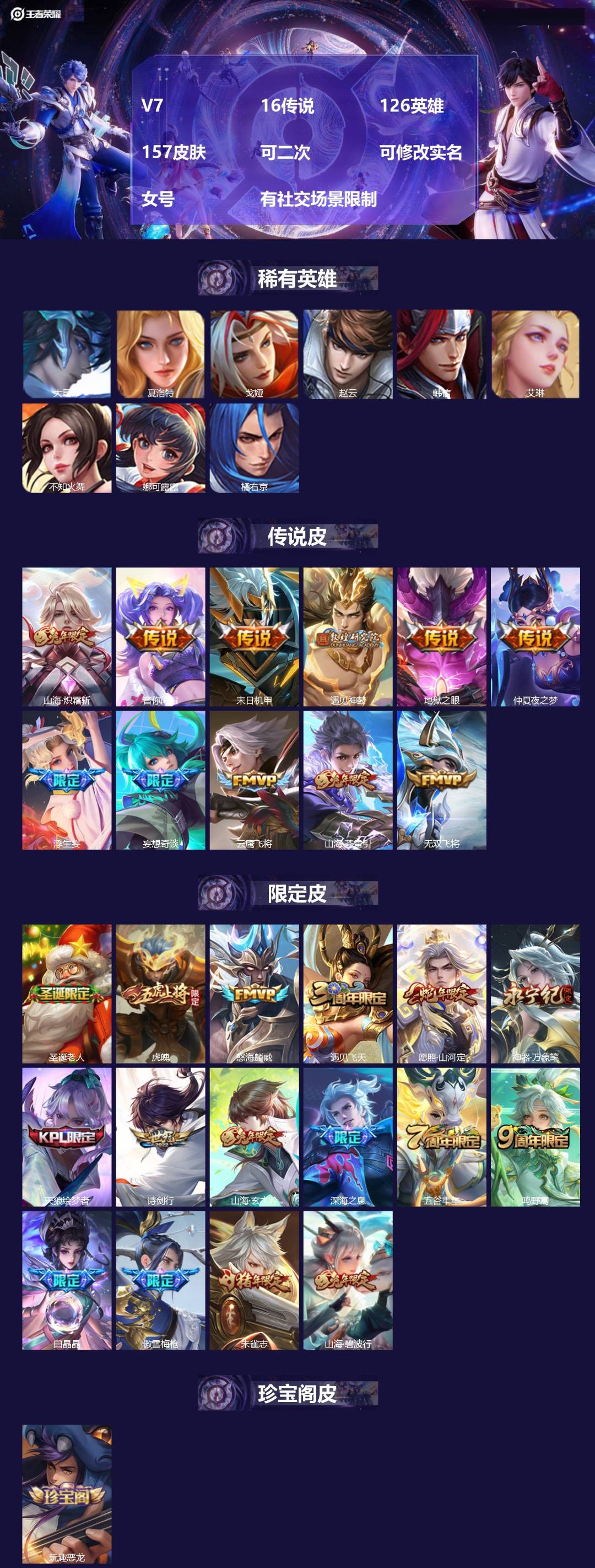 WZMMN4753602王者荣耀账号详情图4