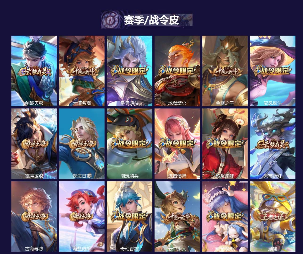 WZMMN4753602王者荣耀账号详情图5