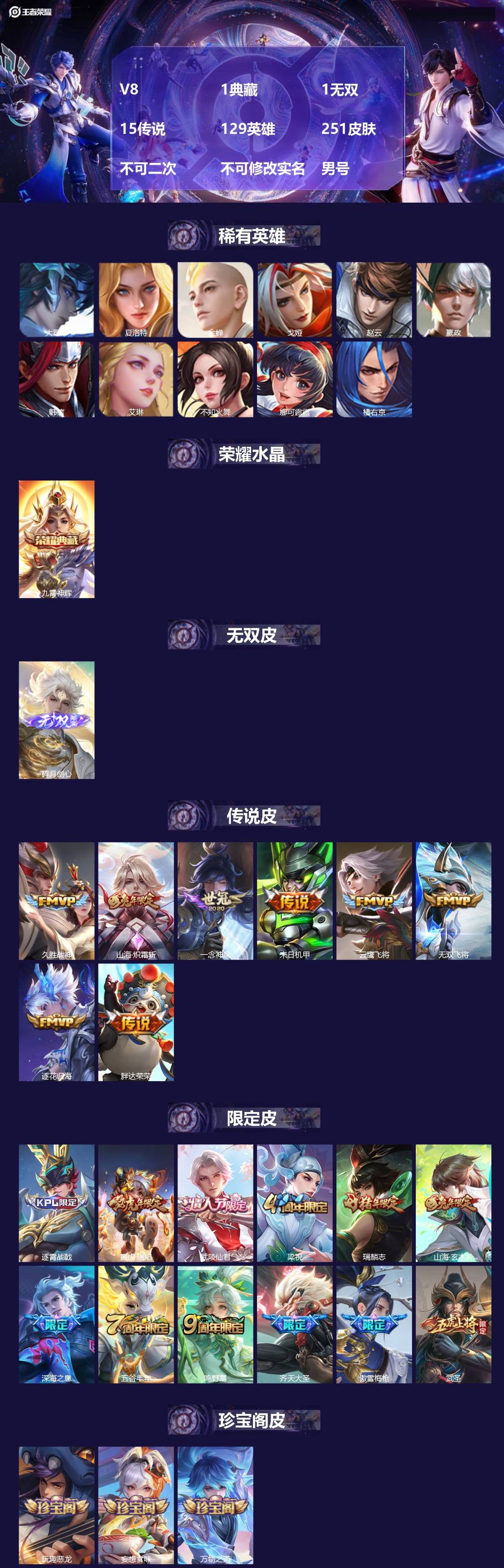 王者荣耀账号安卓QQ[27540853]V8 1典藏 1无双 15传说 129英雄 251皮肤 不可二次 不可修改实名 