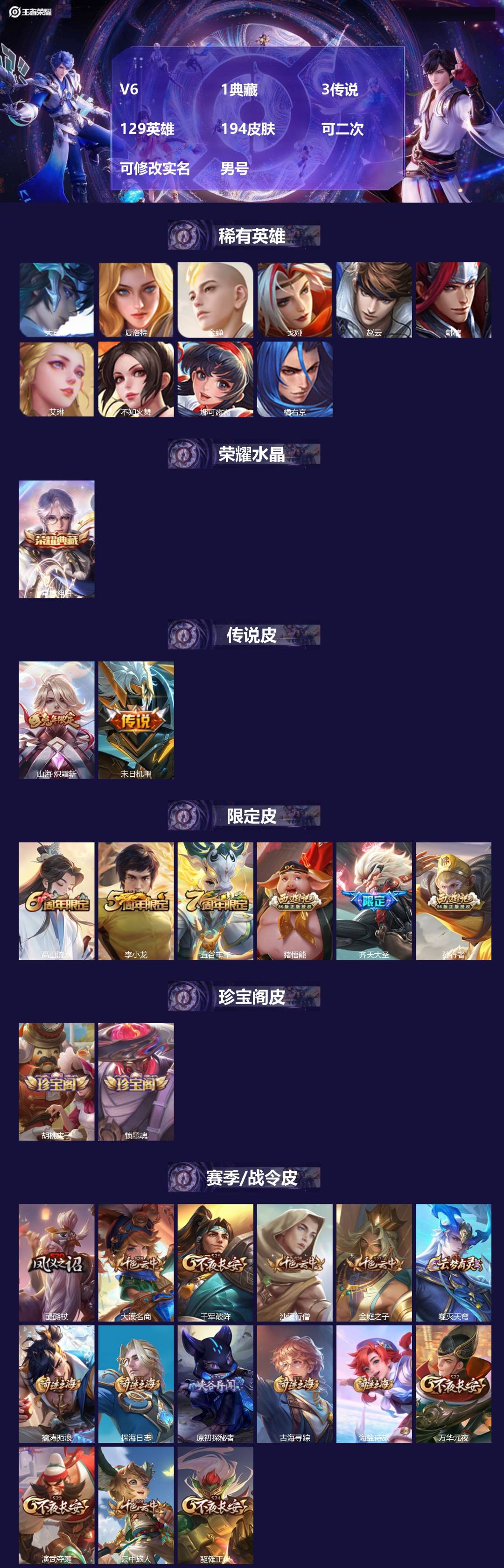 WZMMN4754131王者荣耀账号详情图4