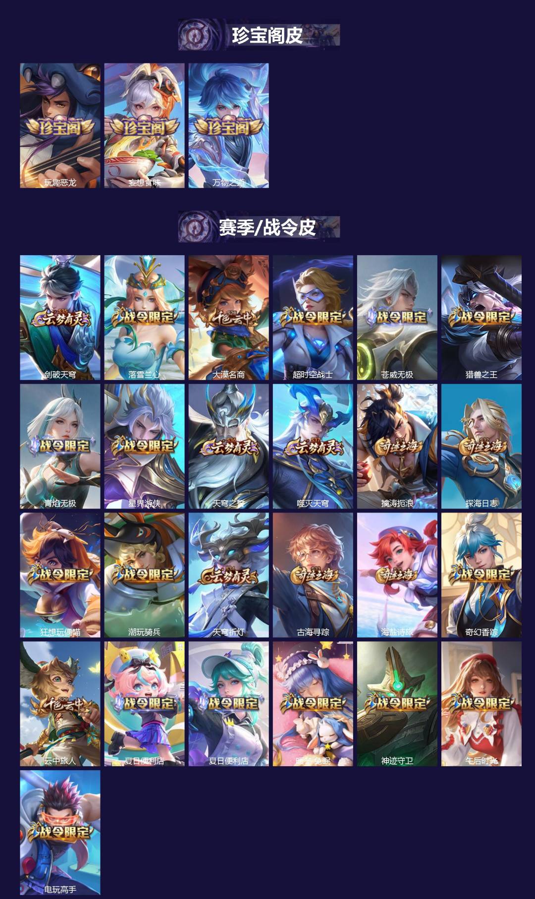 WZQM4748072王者荣耀账号详情图3 WZQM4748072王者荣耀账号详情图3