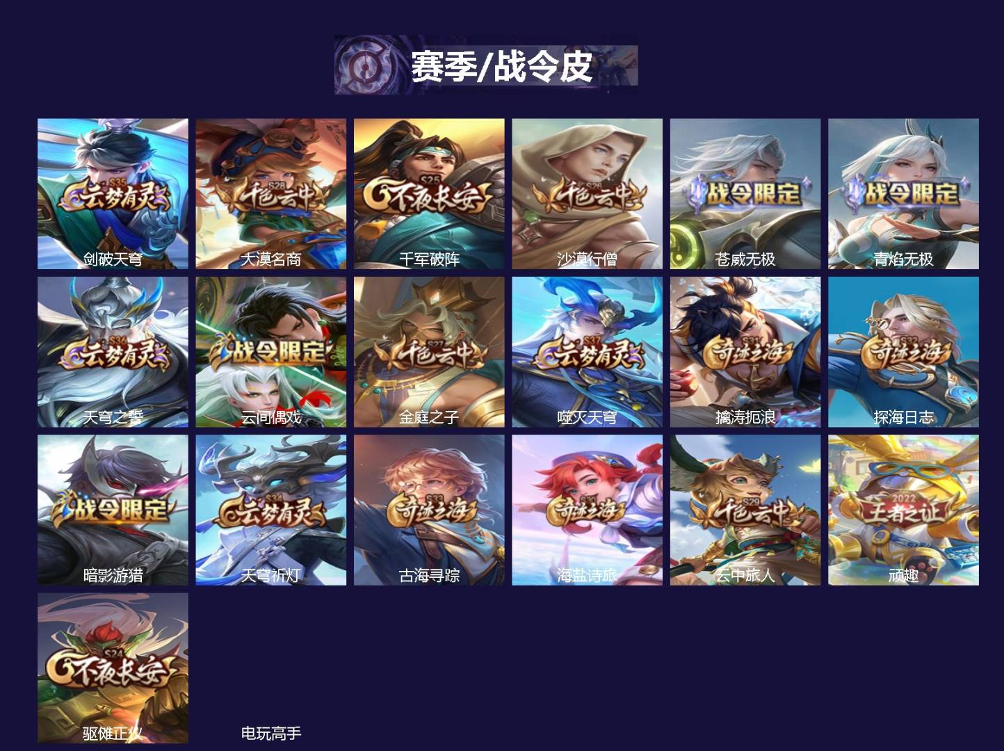 WZMMN4744765王者荣耀账号详情图4 WZMMN4744765王者荣耀账号详情图4
