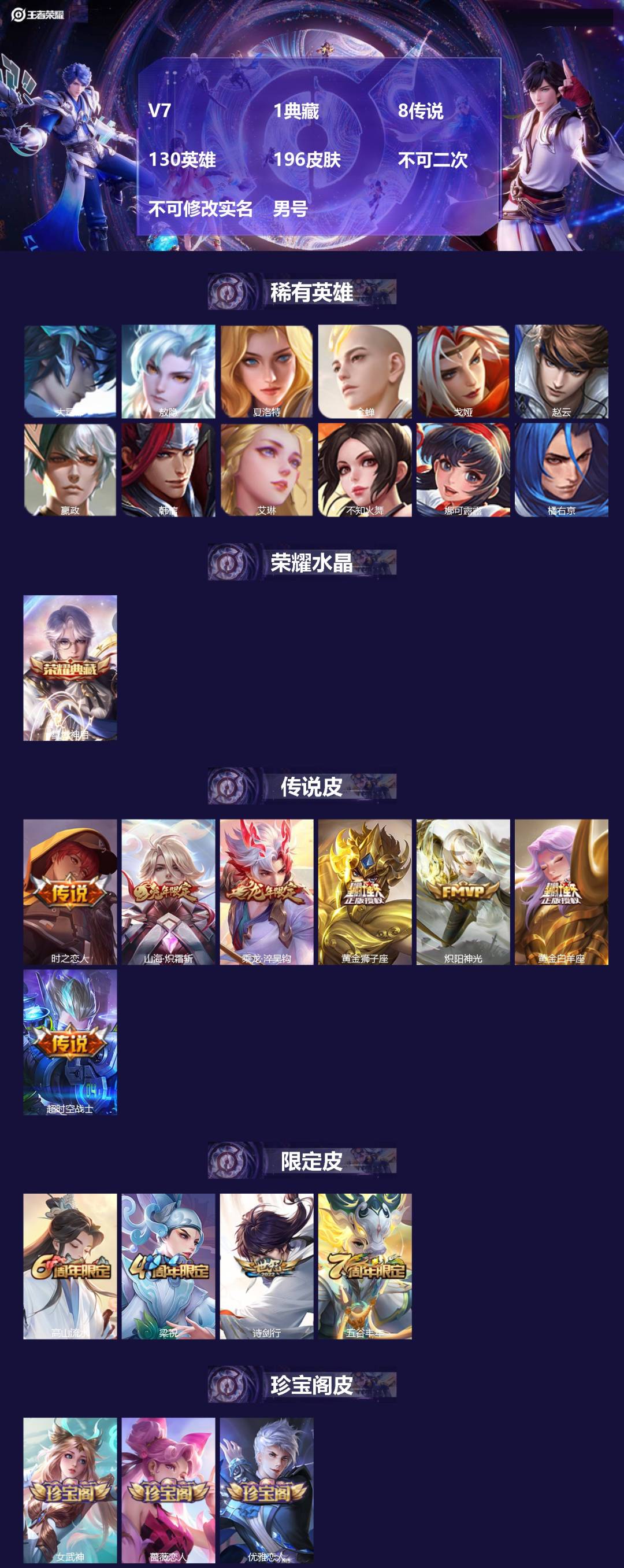 WZMMN4745147王者荣耀账号详情图3