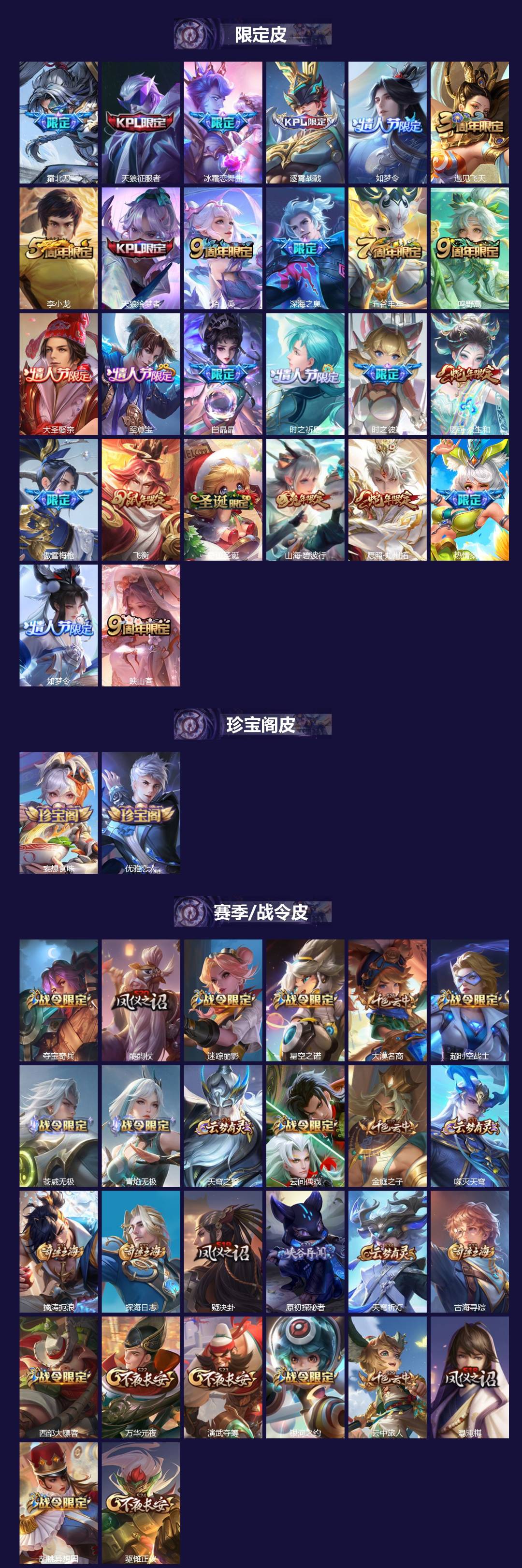 WZQM4749084王者荣耀账号详情图3