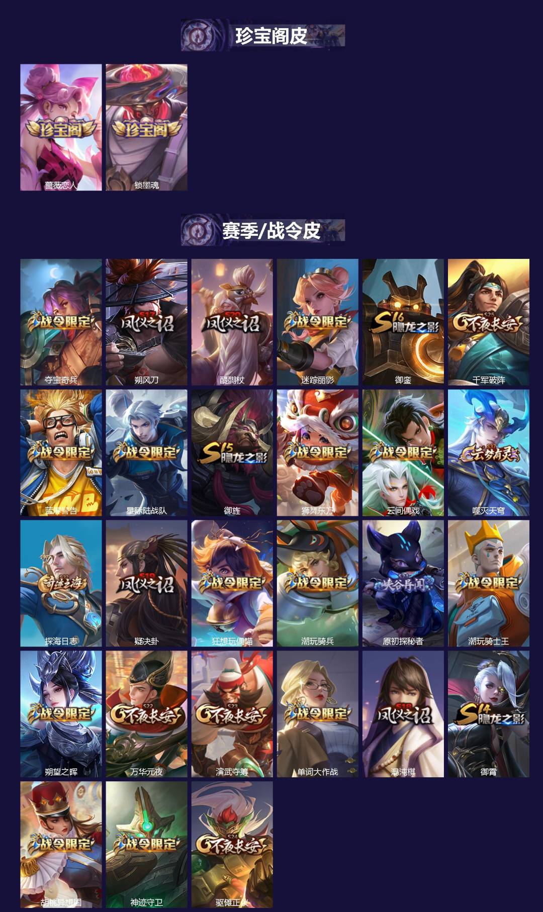 WZQM4749232王者荣耀账号详情图3 WZQM4749232王者荣耀账号详情图3