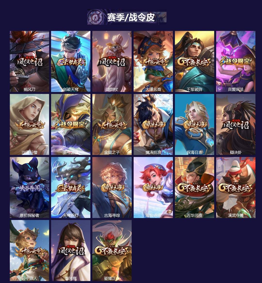 WZMMN4746709王者荣耀账号详情图4