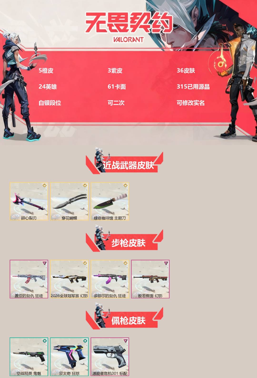 无畏契约账号QQ[27621630]5橙皮 3紫皮 36皮肤 24英雄 61卡面 315已用源晶 白银段位 可二次 