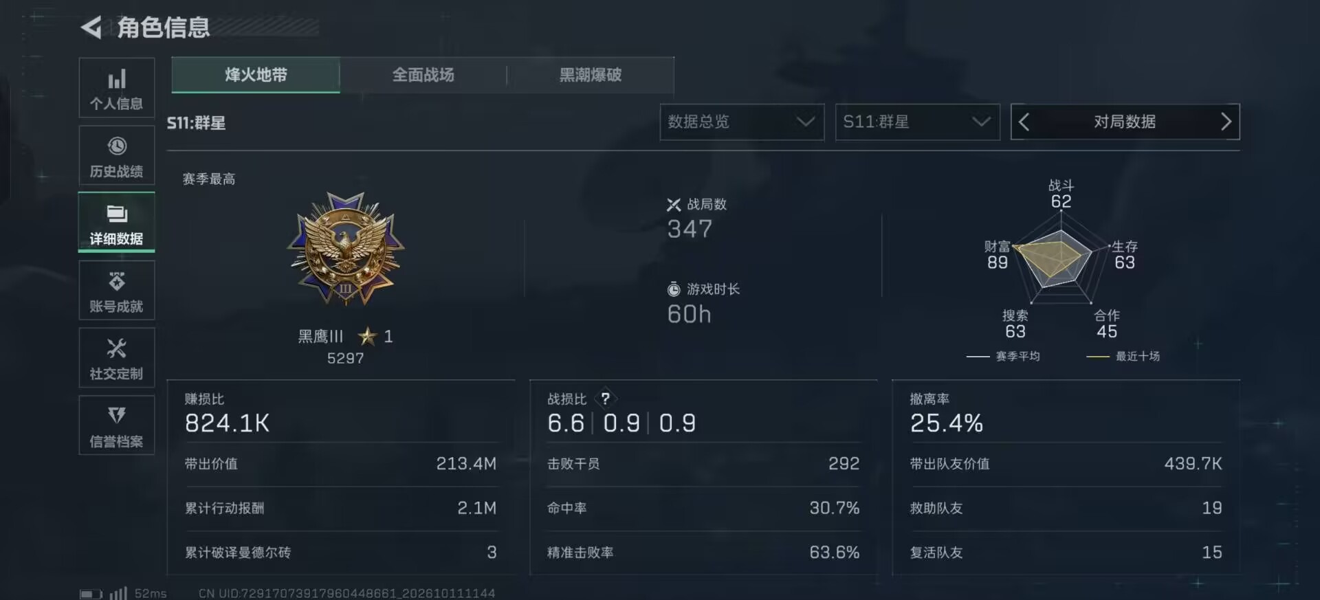 SJZMMN4380641三角洲行动账号详情图4