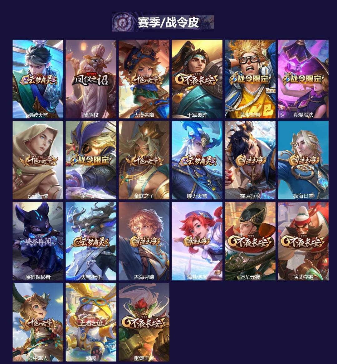 WZMMN4747505王者荣耀账号详情图4 WZMMN4747505王者荣耀账号详情图4