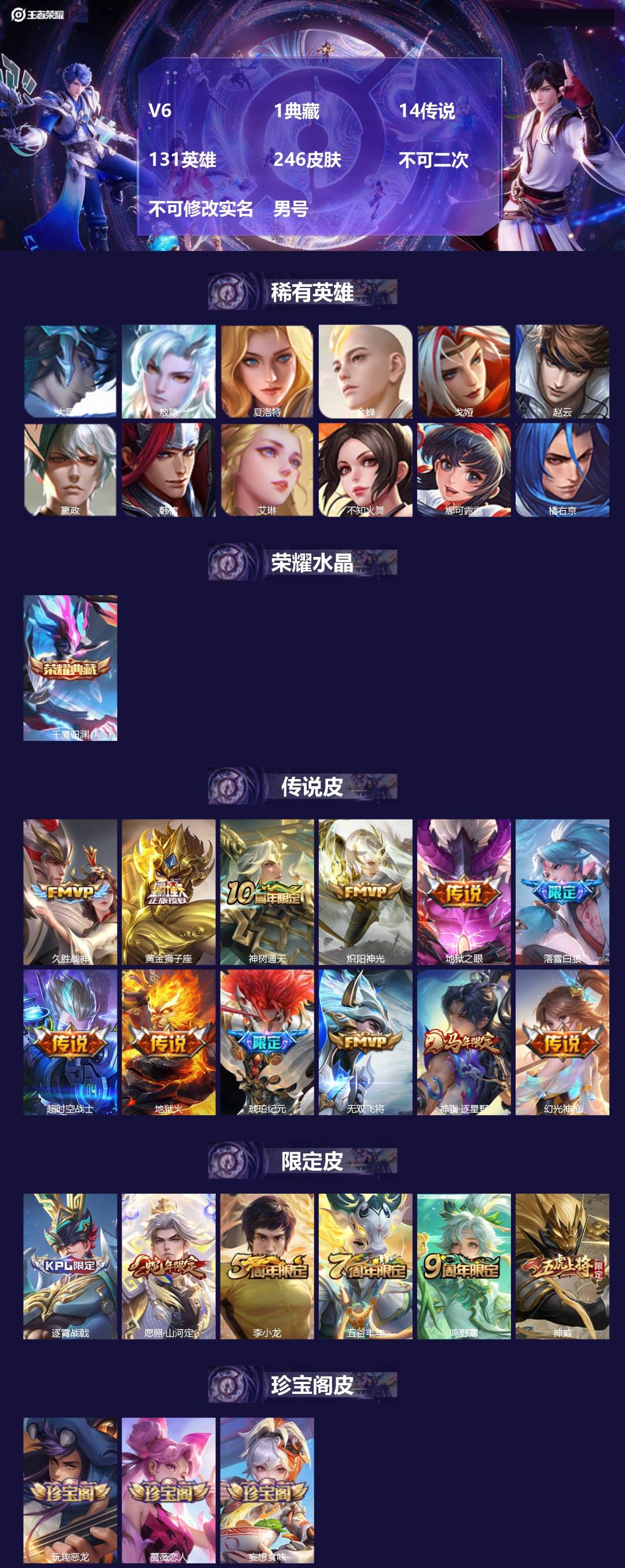 王者荣耀账号安卓QQ[27635451]V6 1典藏 14传说 131英雄 246皮肤 不可二次 不可修改实名 男号 
