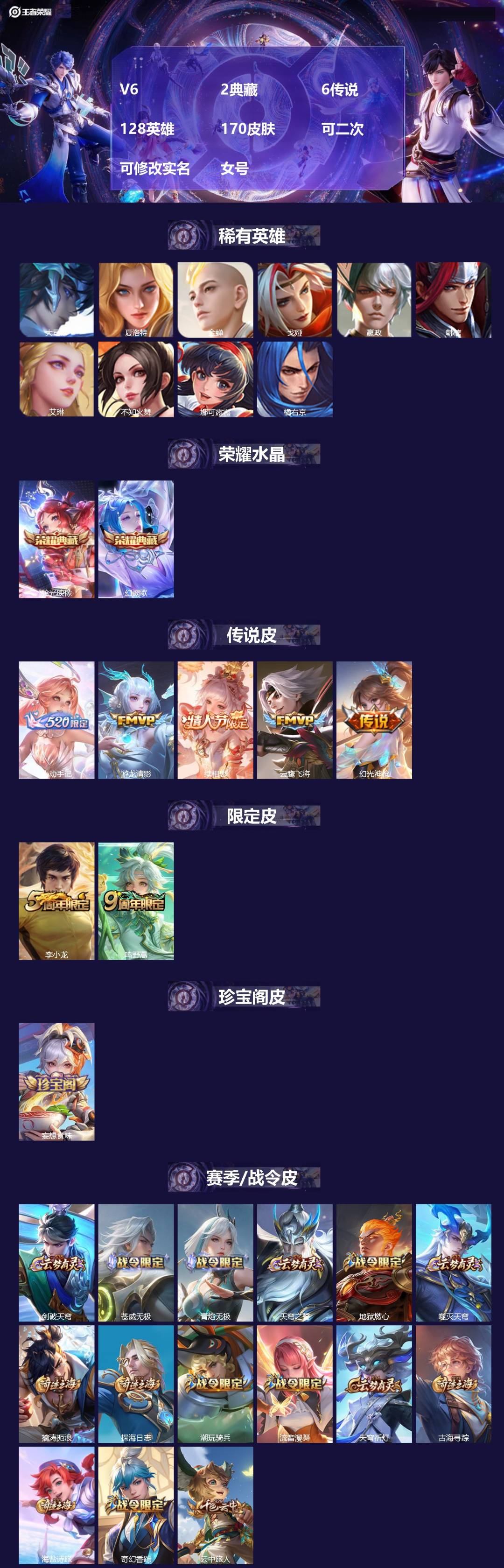 WZMMN4753728王者荣耀账号详情图4