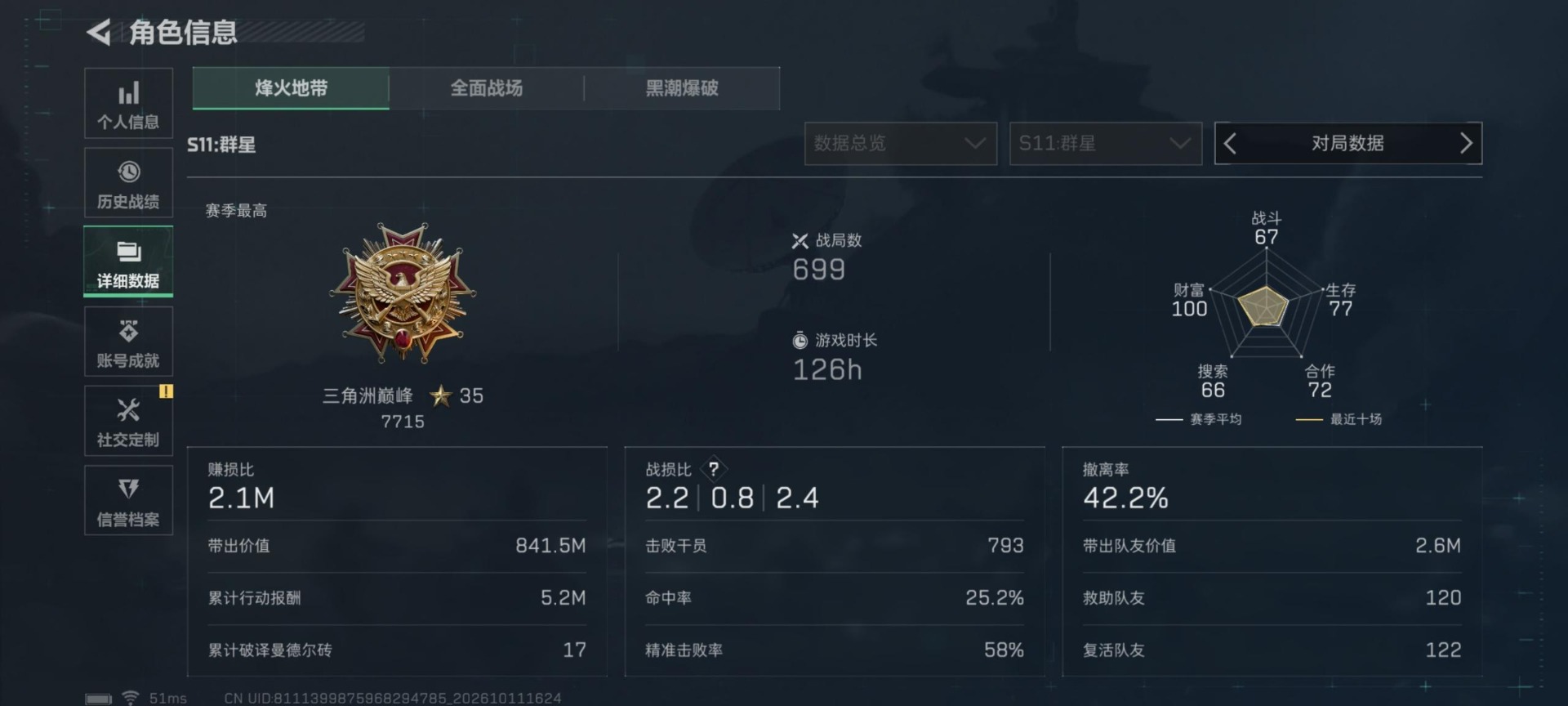 SJZQM4376861三角洲行动账号详情图23 SJZQM4376861三角洲行动账号详情图23