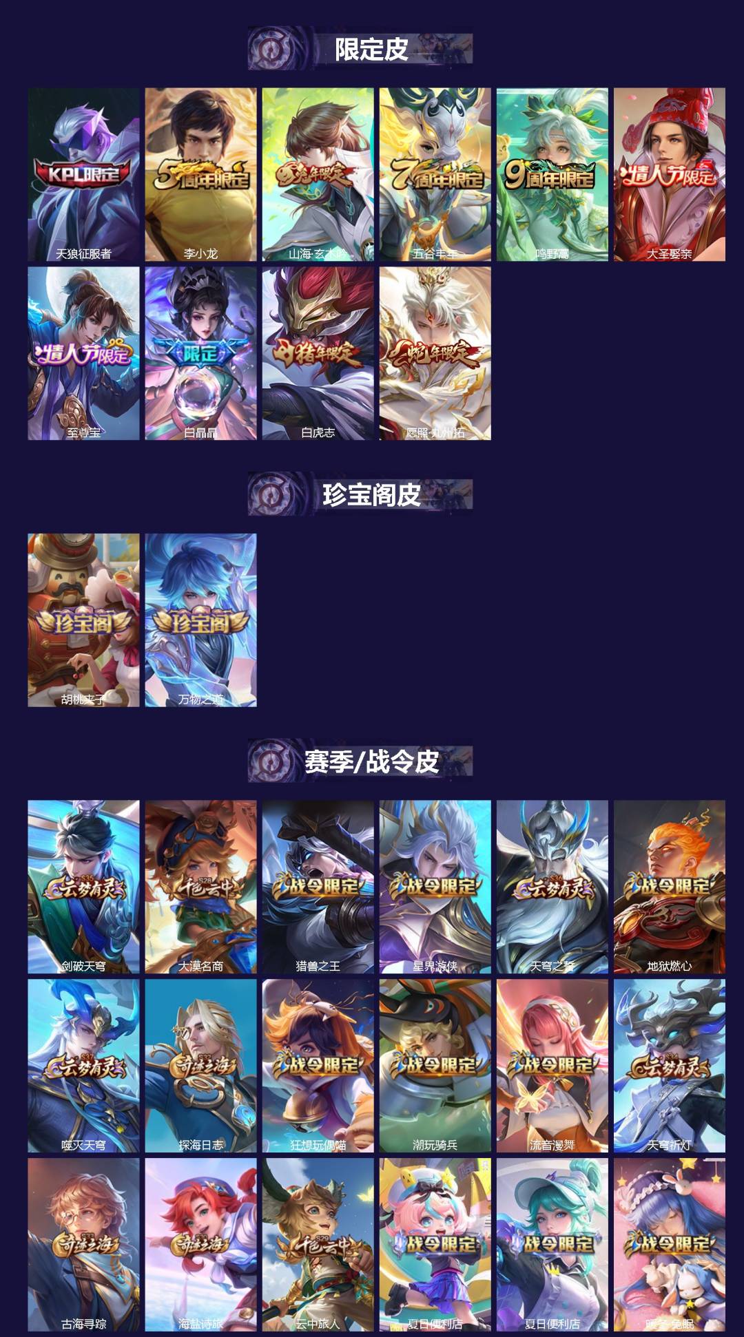 WZQM4751501王者荣耀账号详情图3 WZQM4751501王者荣耀账号详情图3