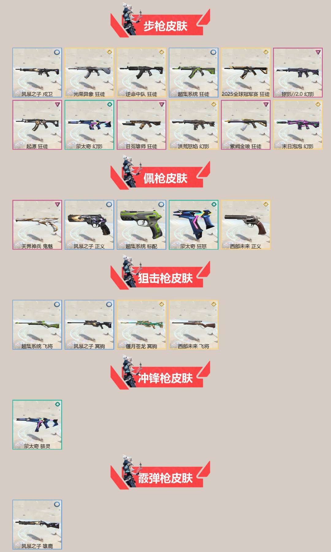 WWQMMN4153051无畏契约账号详情图4 WWQMMN4153051无畏契约账号详情图4