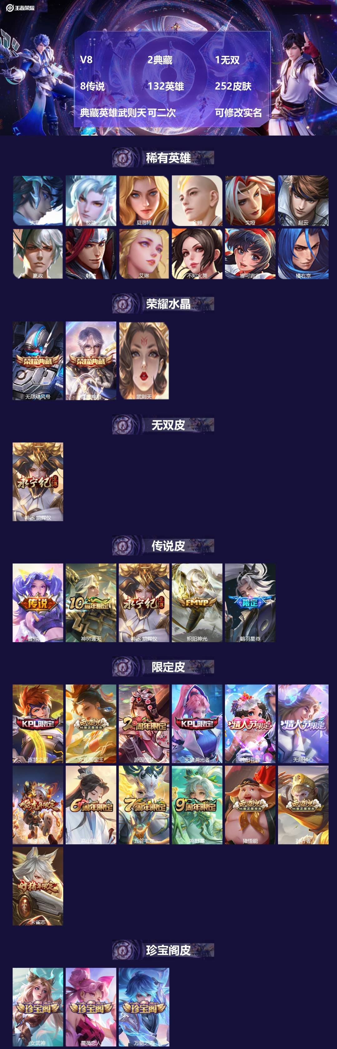 王者荣耀账号安卓VXV8 2典藏 1无双 8传说 132英雄 252皮肤 典藏英雄武则天 可二次 可修改实名 男号 
【