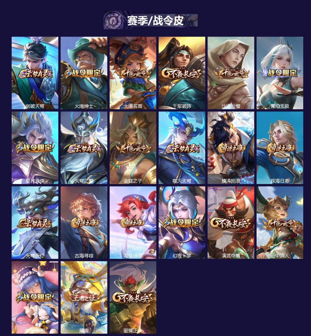 WZMMN4753813王者荣耀账号详情图5 WZMMN4753813王者荣耀账号详情图5
