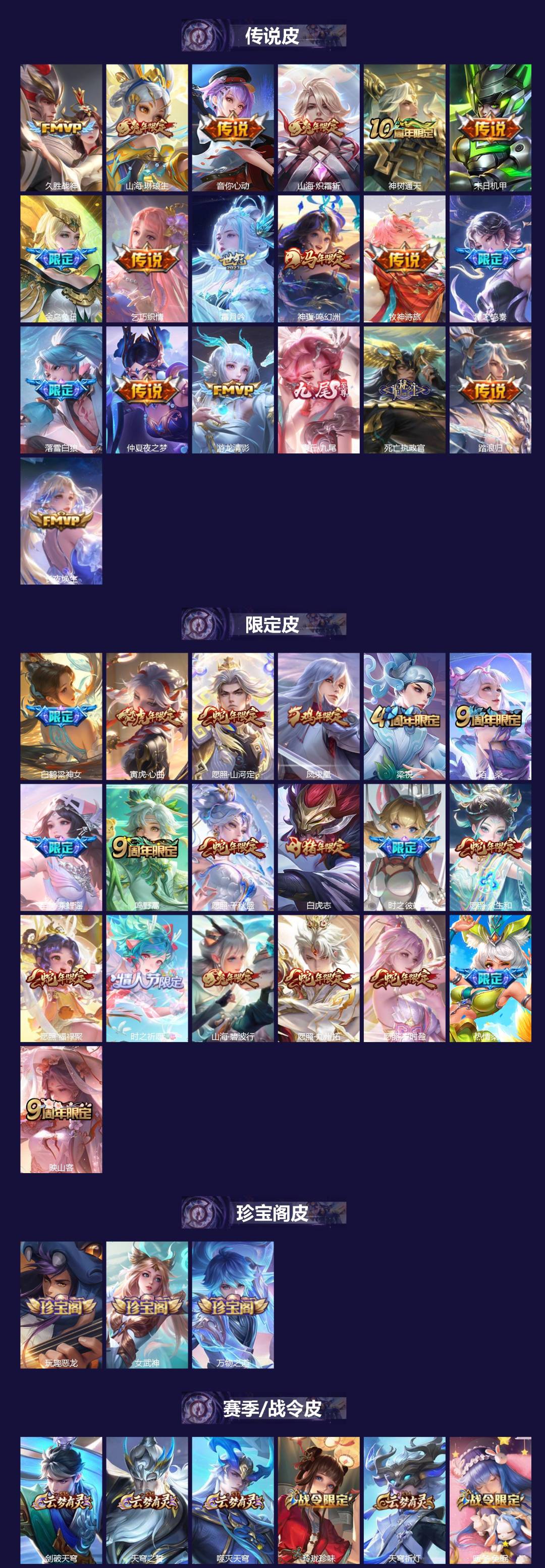 WZQM4752914王者荣耀账号详情图3