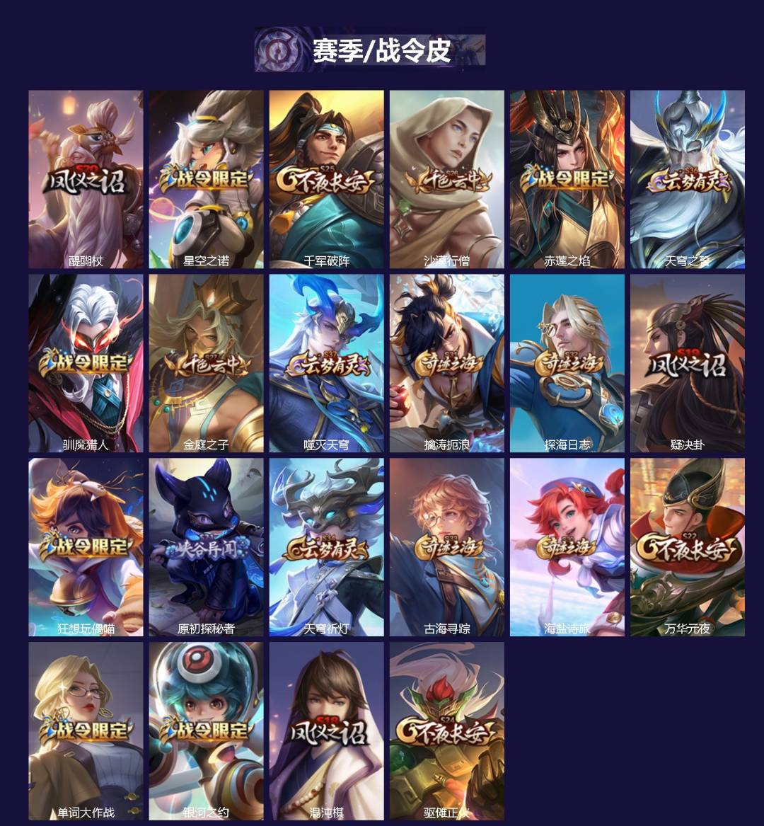WZQM4753354王者荣耀账号详情图3