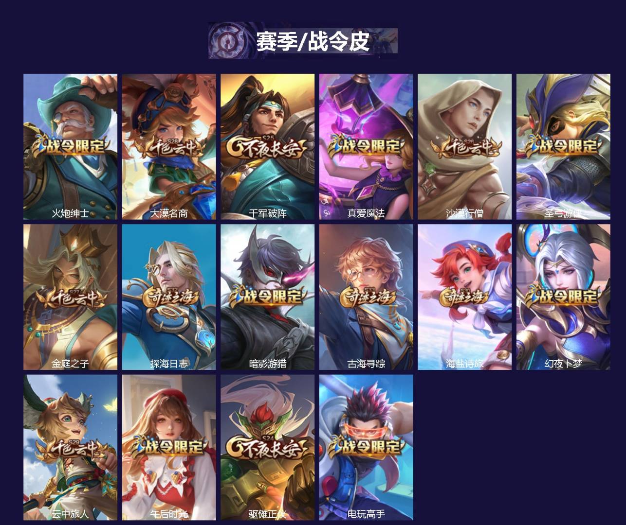 WZMMN4750293王者荣耀账号详情图4 WZMMN4750293王者荣耀账号详情图4