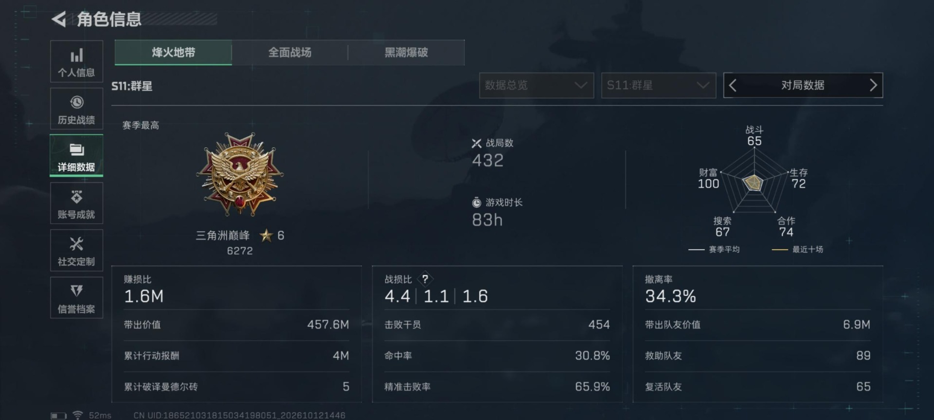 SJZMMN4376413三角洲行动账号详情图21