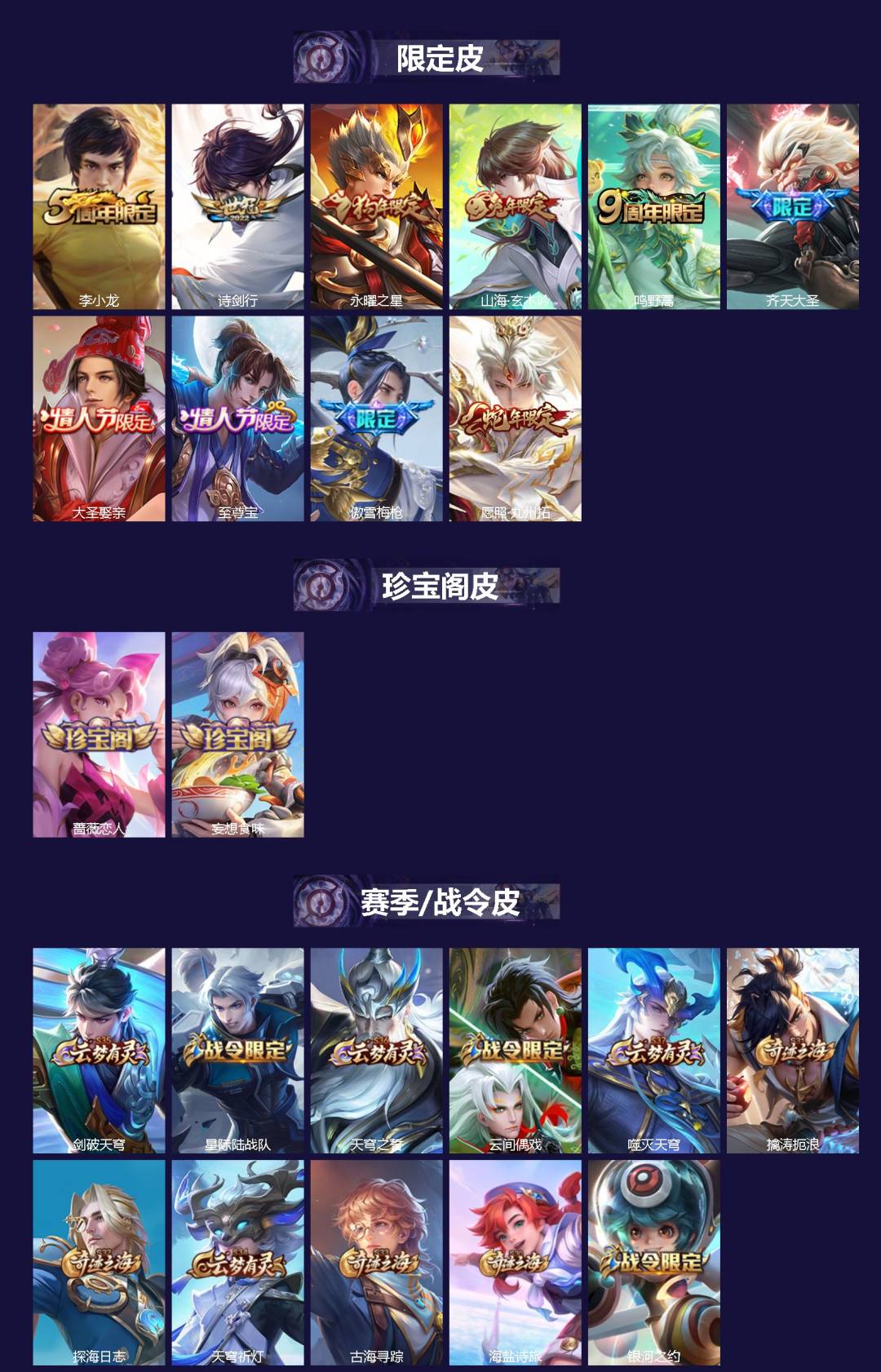 WZMMN4754114王者荣耀账号详情图5 WZMMN4754114王者荣耀账号详情图5