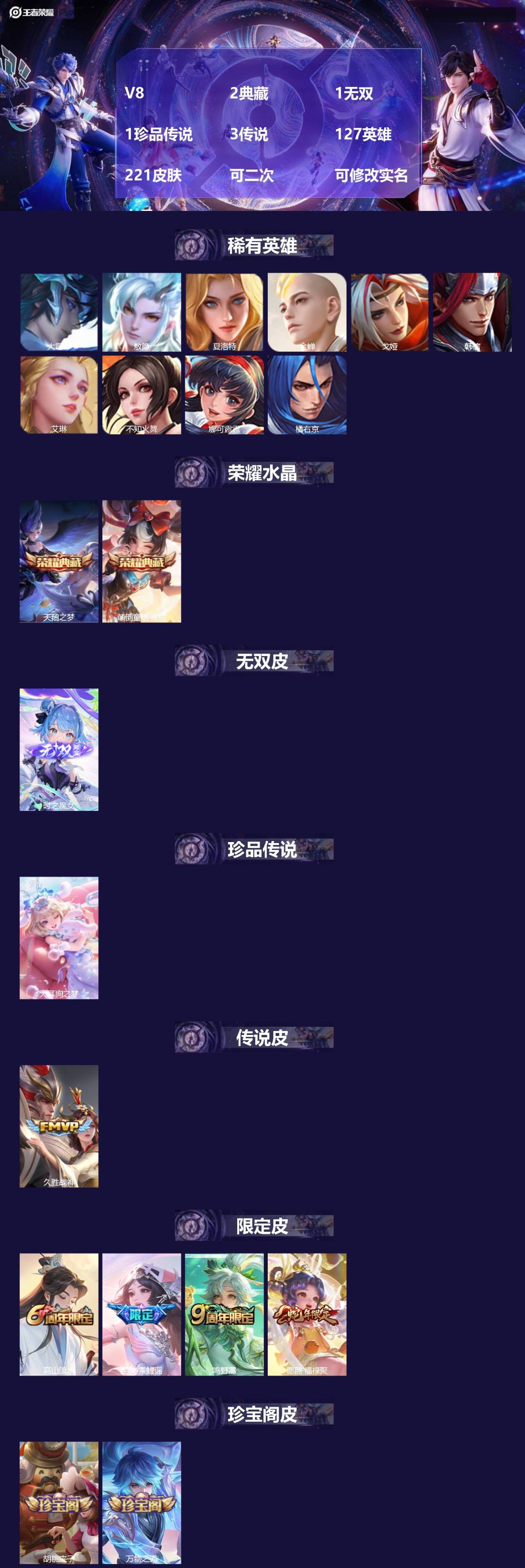 王者荣耀账号安卓QQ[27696958]V8 2典藏 1无双 1珍品传说 3传说 127英雄 221皮肤 可二次 可修改