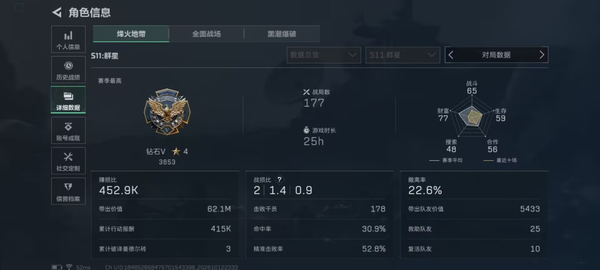 SJZQM4373177三角洲行动账号详情图10 SJZQM4373177三角洲行动账号详情图10