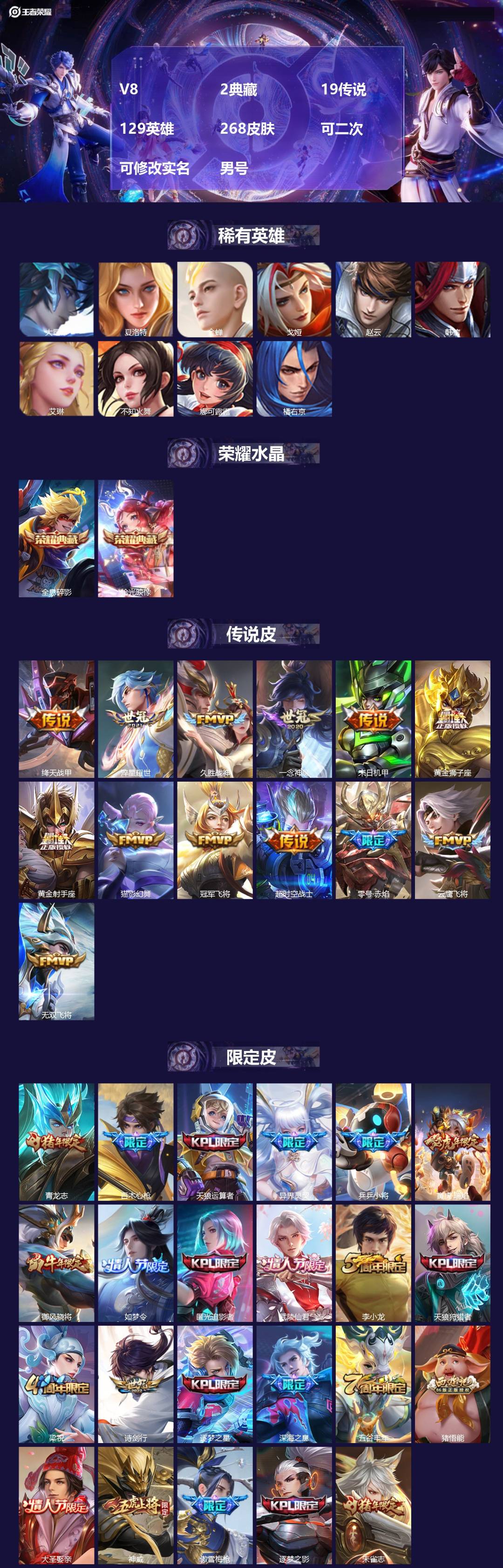 WZMMN4751545王者荣耀账号详情图3
