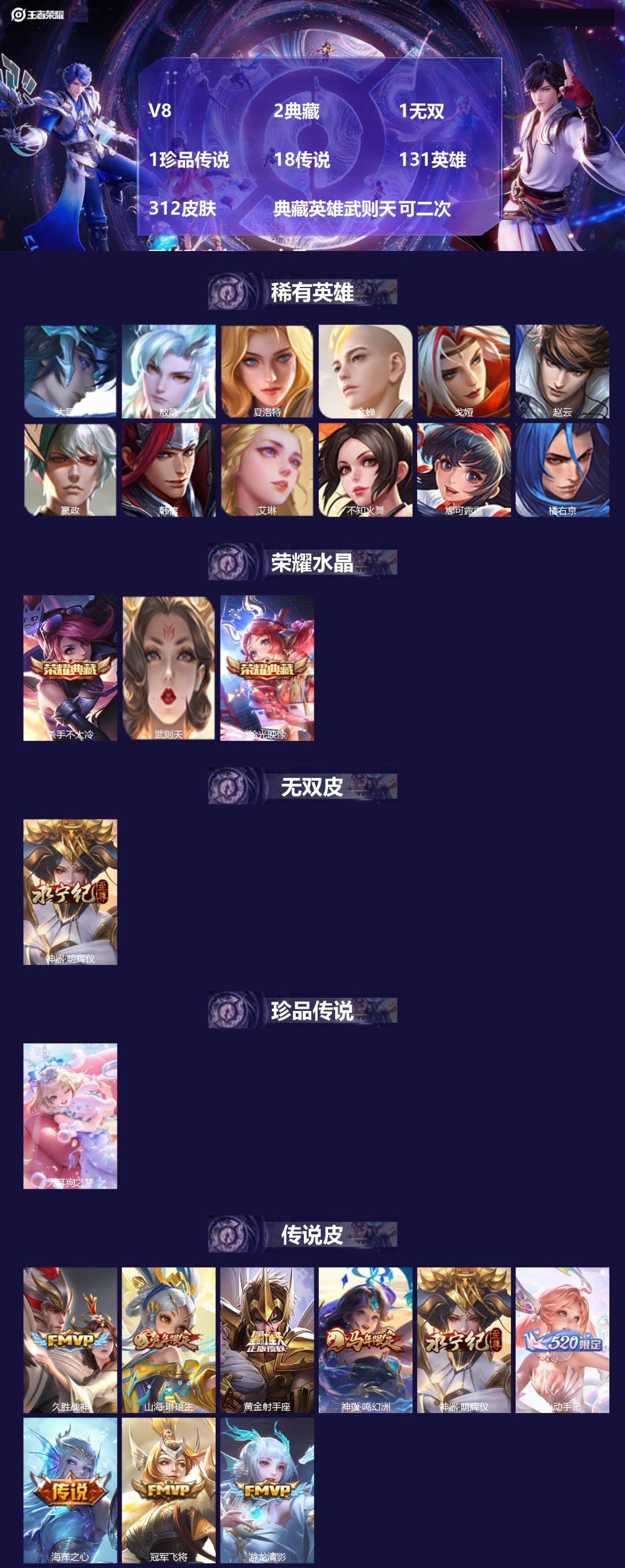 WZMMN4752004王者荣耀账号详情图3