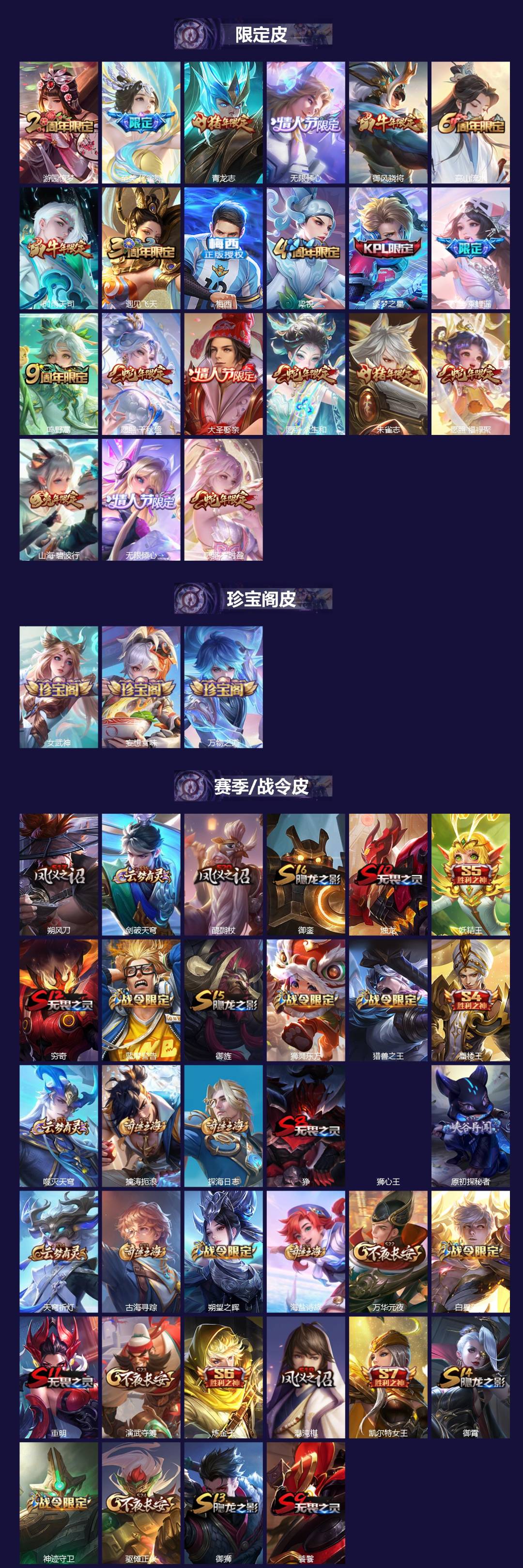 WZMMN4752004王者荣耀账号详情图4