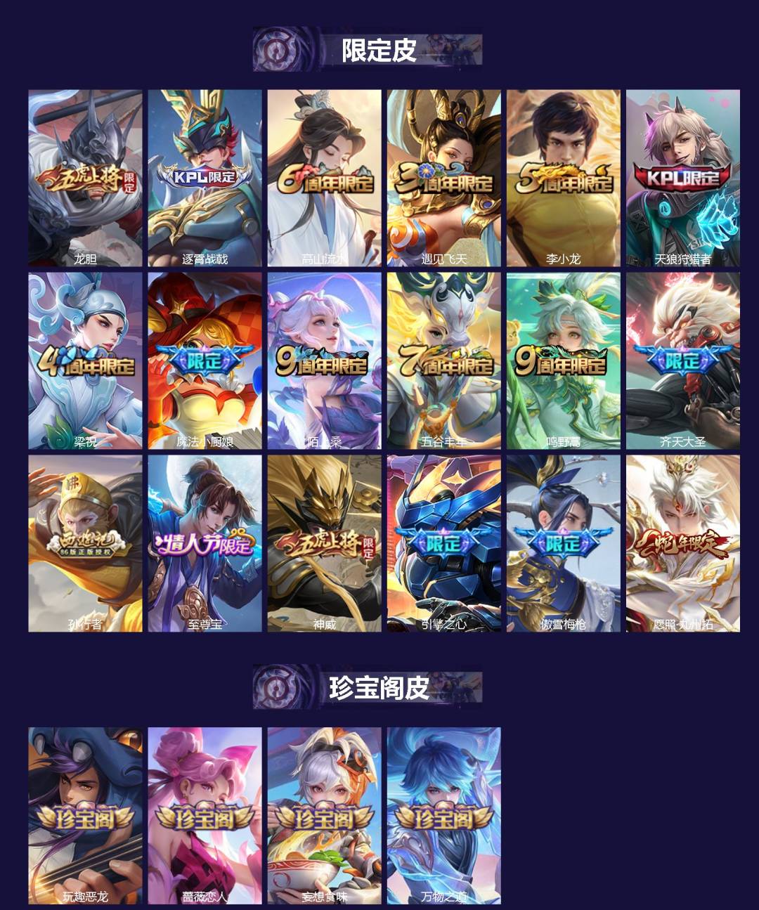 WZQM4755709王者荣耀账号详情图3
