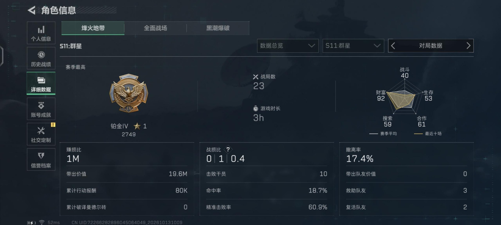 SJZQM4374358三角洲行动账号详情图34