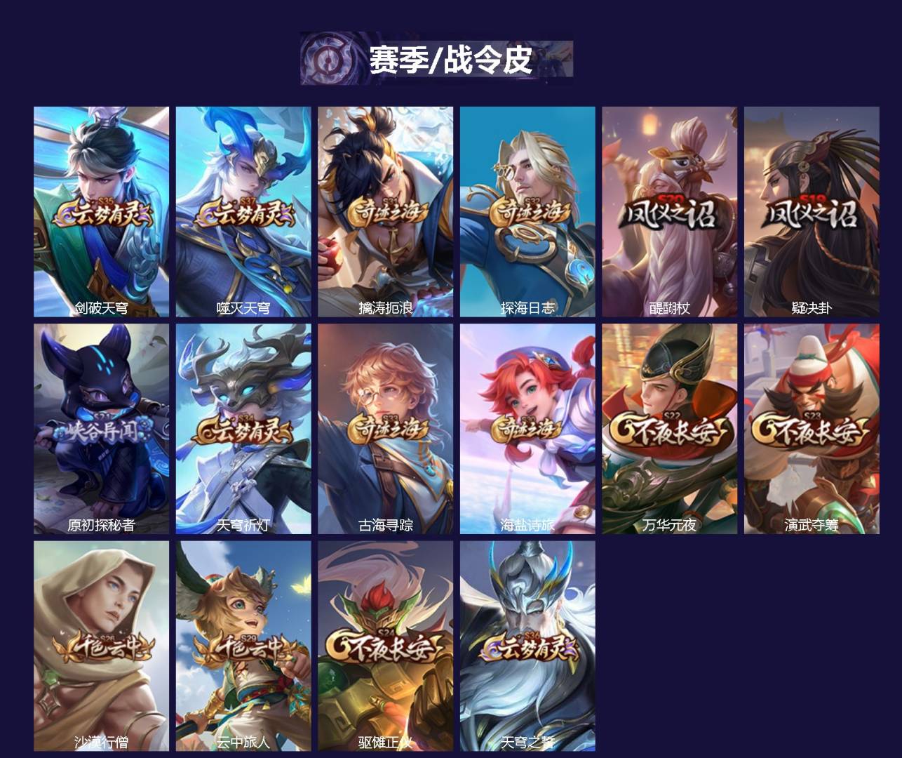 WZMMN4754718王者荣耀账号详情图4 WZMMN4754718王者荣耀账号详情图4