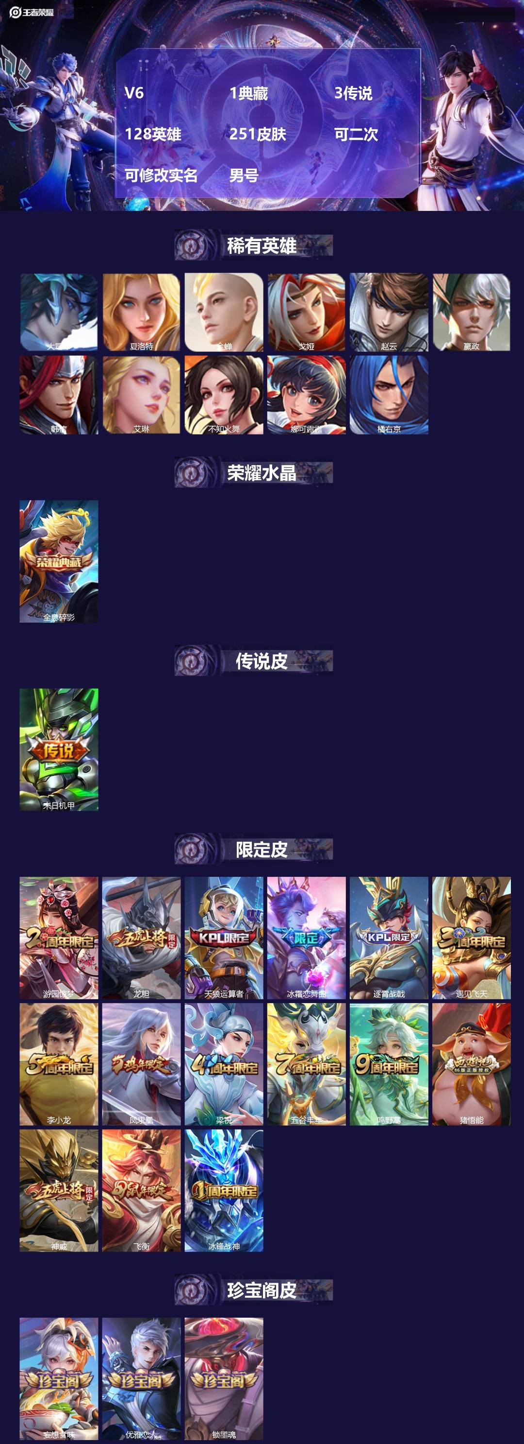 王者荣耀账号安卓QQV6 1典藏 3传说 128英雄 251皮肤 可二次 可修改实名 男号 
【英雄全皮】心魔六耳全皮,