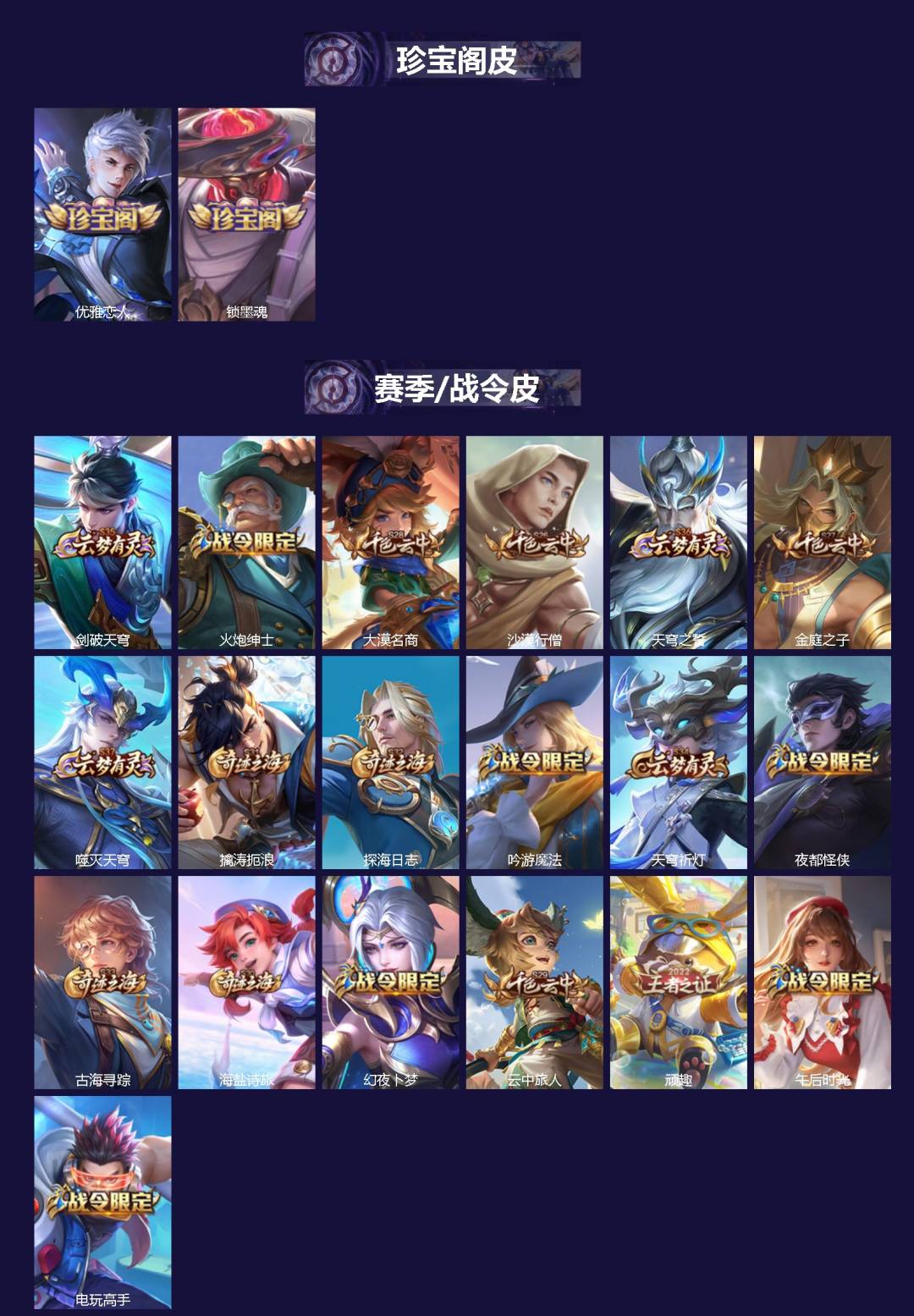 WZMMN4754889王者荣耀账号详情图5 WZMMN4754889王者荣耀账号详情图5