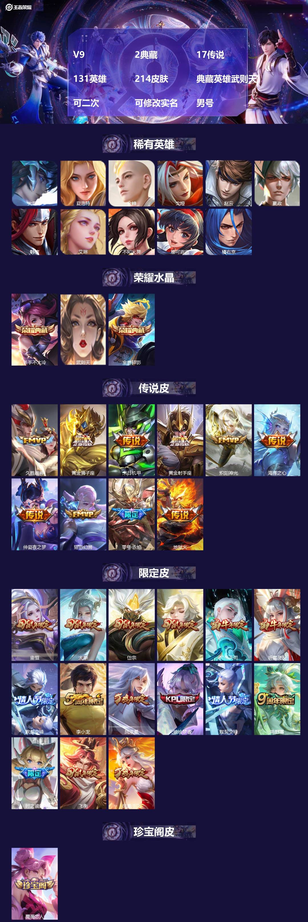 WZMMN4755187王者荣耀账号详情图4